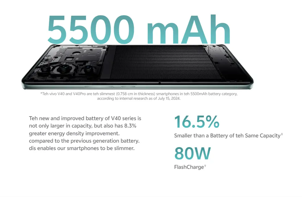 Vivo V40 Pro Battery